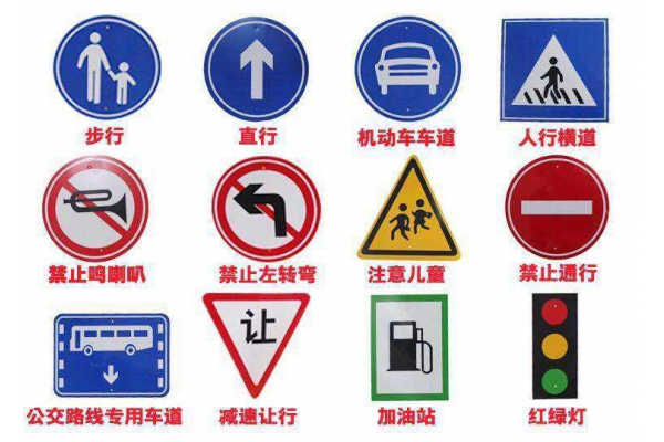 交通标志牌快速辨认